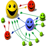Quality Link Building